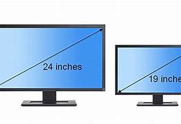 Image result for Standard Screen Sizes