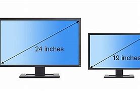 Image result for 6.3 Inches