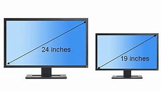 Image result for How Is Laptop Screen Size Measured