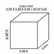 Image result for Cubic Meter Formula