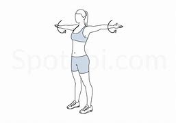 Image result for Arm Circles Exercise Clip Art
