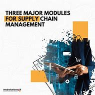 Image result for Supply Chain Network GIF