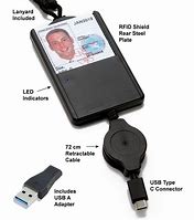 Image result for Card Reader for iPod