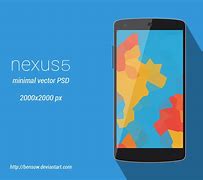 Image result for Google Nexus Evloution