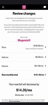 Image result for T-Mobile Plans