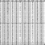 Image result for ASCII to Binary Table