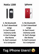 Image result for iPhone Beats Android Meme