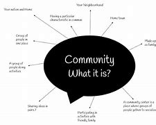 Image result for Community Meaning