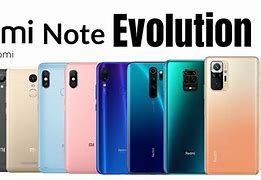 Image result for Xiaomi Phone List