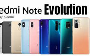Image result for Xiaomi All Models