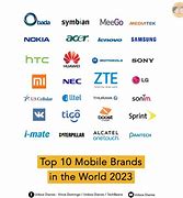 Image result for Good Phone Brands