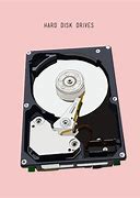 Image result for Hard Drive Drawing