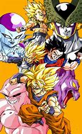 Image result for Dragon Ball Z Architecture