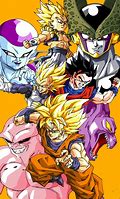 Image result for Dragon Ball Z Fire