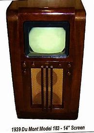 Image result for Old Sony TV