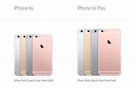 Image result for iPhone 6s vs 6s Plus Size