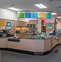 Image result for UPS Store Midland Texas