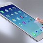 Image result for iPad R2