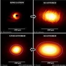 Image result for Milky Way Galaxy Black Hole