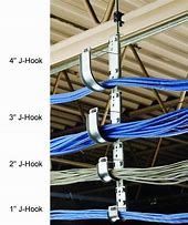 Image result for Cable Hangers J-Hooks