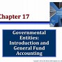 Image result for Government Fund Accounting