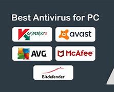 Image result for Computer AntiVirus