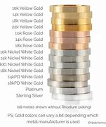 Image result for Colors of All Precious Metals