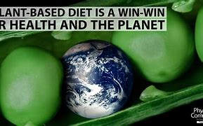 Image result for Plant-Based Diet Climate Change