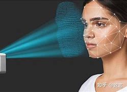 Image result for iPhone FaceID 传感器