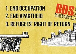 Image result for BDS Movement Boycott Image