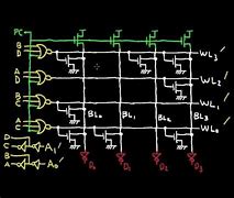 Image result for A Read-Only Memory Circuit