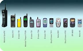 Image result for Types of Phones Timeline