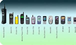 Image result for 1st 3G Phone
