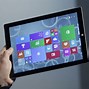 Image result for Any Pics of Surface Pro 2