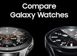 Image result for Samsung Watch Evolution