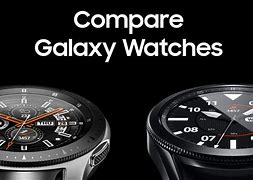 Image result for Samsung Galaxy Watch 6 Icons