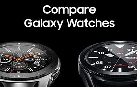 Image result for Samsung First Watch Phone