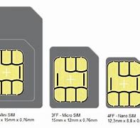 Image result for iPhone Dual Sim Model List