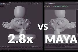 Image result for Blender vs Maya Meme