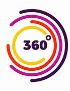 Image result for Logo Lensic 360