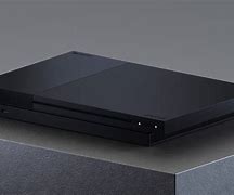 Image result for Sony PlayStation 2026