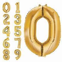 Image result for 2022 Number Balloons