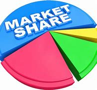 Image result for Expand Market Share