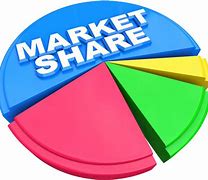 Image result for Market Share and Share of Customer PNG