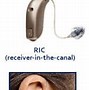 Image result for Types of Hearing Aids