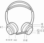Image result for Bluetooth Headset Button
