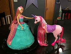 Image result for Unicorn Barbie Princess Unicorn Birthday Theme