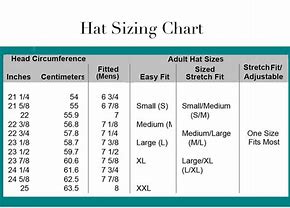 Image result for Hat Size Chart Inches