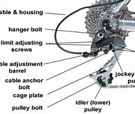 Image result for Diamondback Insight Bike Parts Diagram