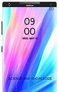Image result for Nokia S9